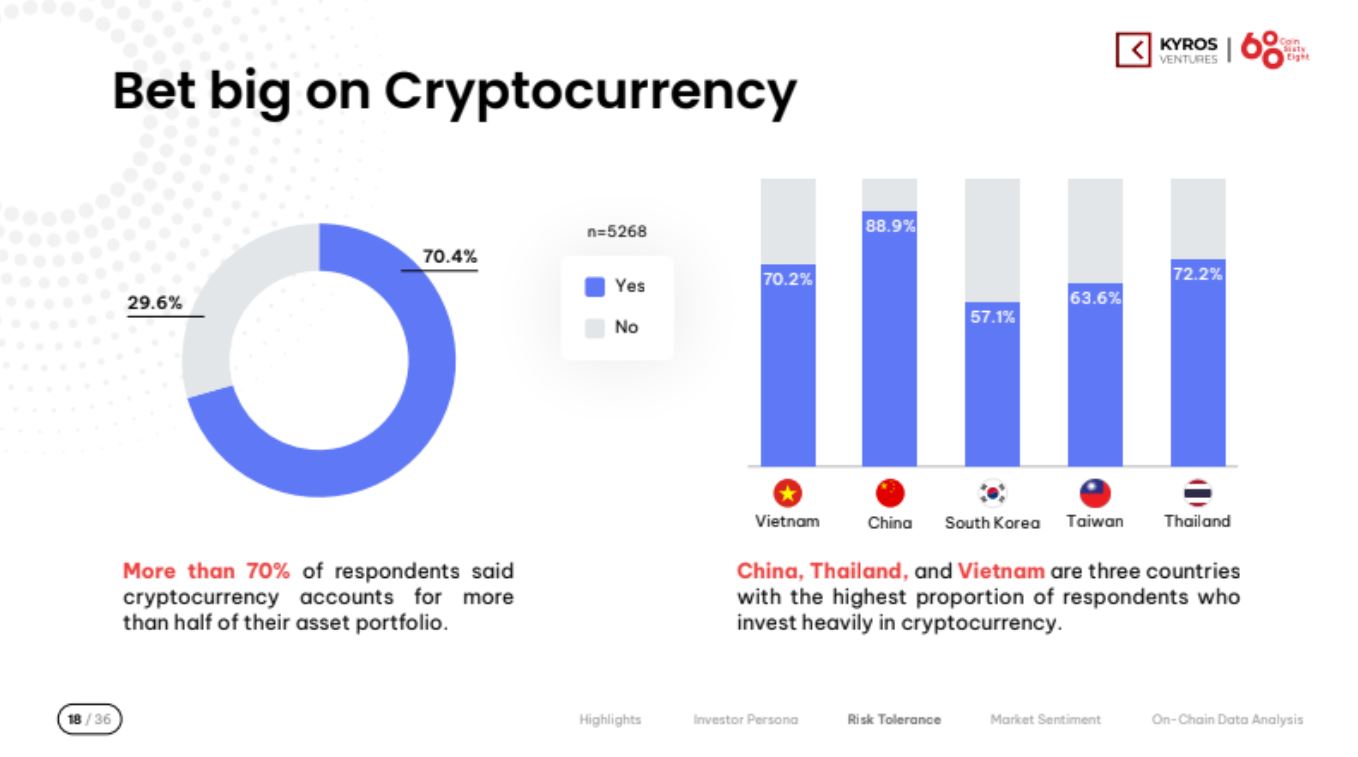Chinese police bust $1.9B USDT underground banking racket