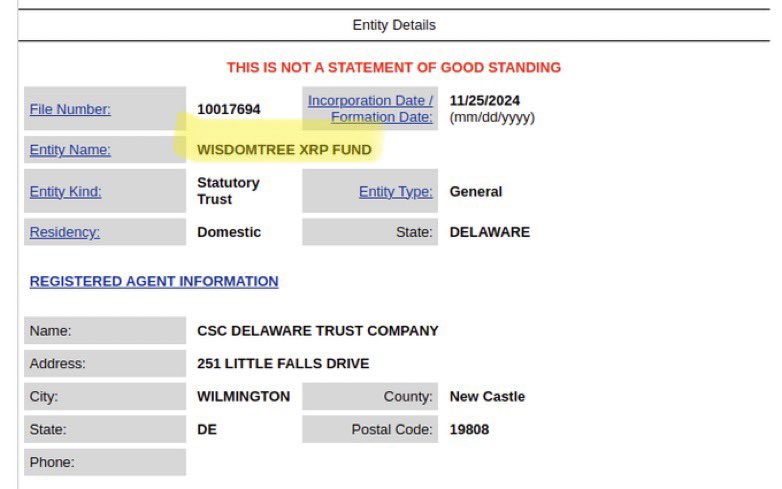 WisdomTree files for XRP ETF in Delaware